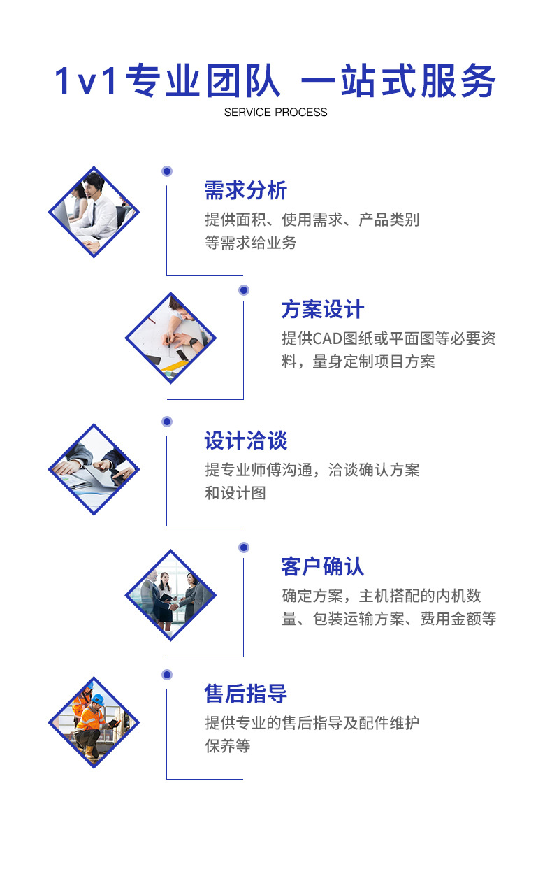 專業OEM定制服務 格力5匹變頻單冷空調（36000 BTU）批發解決方案